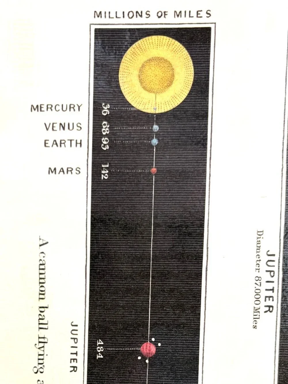 N/A set laminated